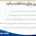 خرید افزونه Forced Login Page Lock